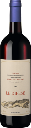 2023 Le Difese