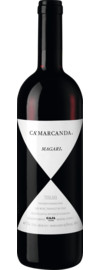 2022 Magari